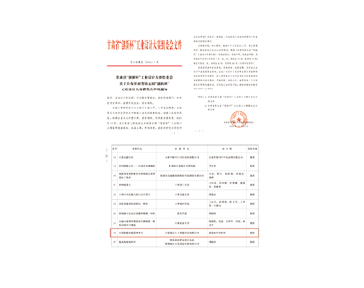 甘肃省
第五届“创新杯”工业设计大赛 铜奖